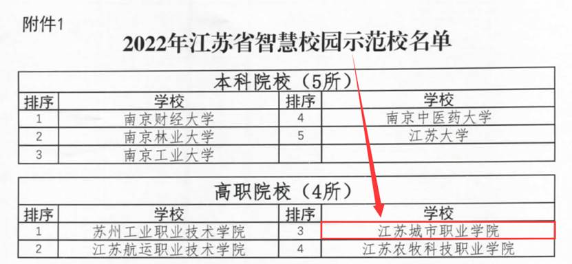 http://www.jsou.edu.cn/_upload/article/images/2b/49/29c006384999938a2b873cdb9785/9ef69f53-977a-426b-885c-5c3ea921b7d6.png